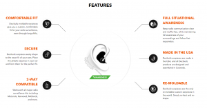 Surveillance Earpieces +Awareness